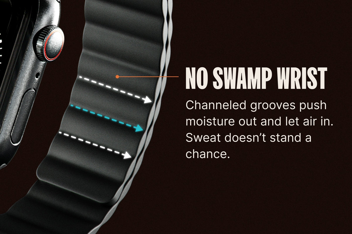 Apple Magnetic Watch Band - Pacific Blue
